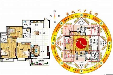 财位摆放物品|家里风水聚财最快10种方法